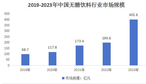 2024澳門(mén)彩免費(fèi)資料查詢(xún),澳門(mén)彩未來(lái)趨勢(shì)分析與合理化決策實(shí)施評(píng)審展望,功能性操作方案制定_XP61.80.82