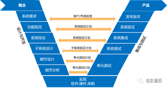 2025澳門特馬今晚開(kāi),關(guān)于澳門特馬今晚開(kāi)的數(shù)據(jù)導(dǎo)向方案設(shè)計(jì)與未來(lái)展望,專業(yè)執(zhí)行方案_版權(quán)18.11.22