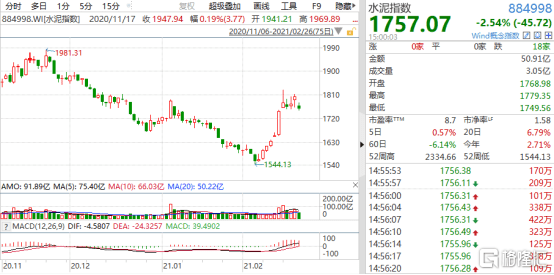 2025澳門特馬今晚開,澳門特馬今晚開，未來趨勢的精確分析與解析說明 —— 以瓷版數(shù)字為線索,全面應用數(shù)據分析_鋟版70.37.94