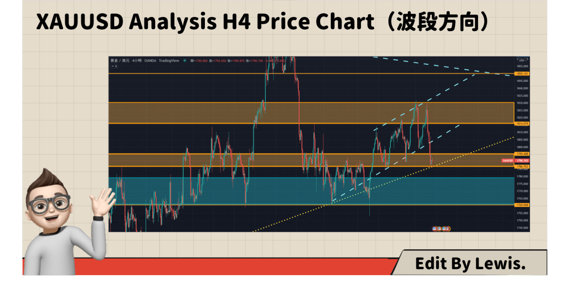 2025年澳門大全免費(fèi)金鎖匙,澳門未來游戲版規(guī)劃，邁向2025年免費(fèi)金鎖匙時(shí)代的數(shù)據(jù)支持方案設(shè)計(jì),持久性計(jì)劃實(shí)施_版權(quán)48.86.69