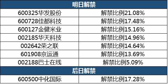 2025新澳免費(fèi)資料內(nèi)部玄機(jī),靈活性方案解析_蘋(píng)果42.43.28