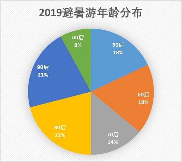 新澳門2025年正版免費(fèi)公開,實(shí)時(shí)數(shù)據(jù)解釋定義_MP74.38.47