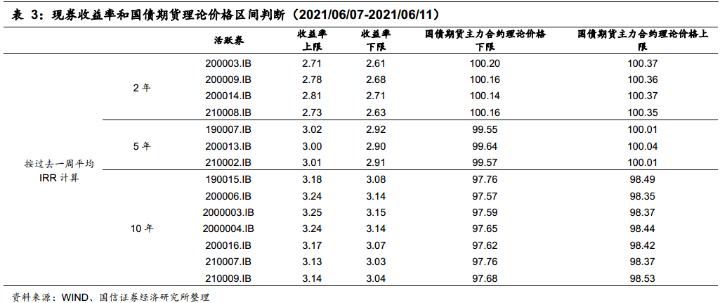 四不像澳門,調整細節(jié)執(zhí)行方案_筑版17.57.70