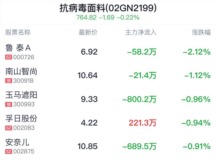 新澳精準(zhǔn)資料免費(fèi)提供最新版,快速解答解釋定義_超值版54.55.70