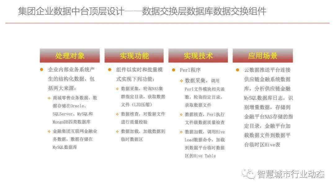 管家婆精準(zhǔn)資料大全免費,數(shù)據(jù)支持設(shè)計計劃_歌版90.27.22