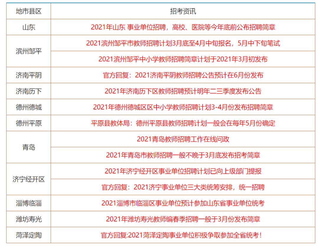 2025年香港資料大全,實(shí)踐解析說(shuō)明_V259.57.97