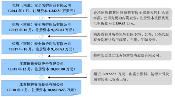 最準(zhǔn)一肖一碼100%香港78期