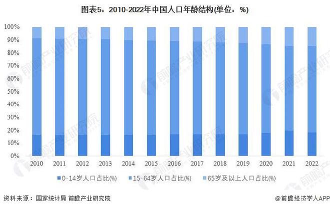 韓國(guó)出生人口數(shù)時(shí)隔九年實(shí)現(xiàn)正增長(zhǎng)