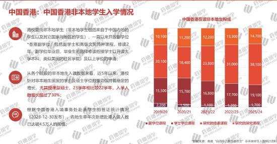 2025香港資料大全