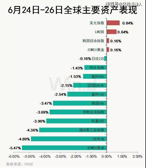 新澳門出彩綜合走勢(shì)最新消息