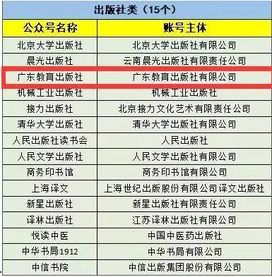 澳彩長(zhǎng)期公開(kāi)大眾網(wǎng)