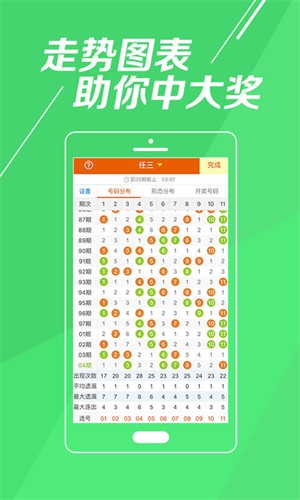 新澳門彩歷史開獎(jiǎng)記錄走勢(shì)圖表