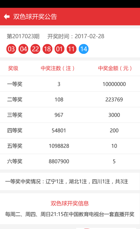 新澳門彩生肖走勢圖綜合版大全。