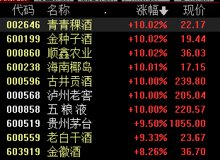 正版真精華布衣天下今天