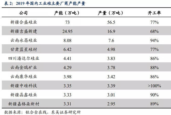 未來(lái)解答解釋定義