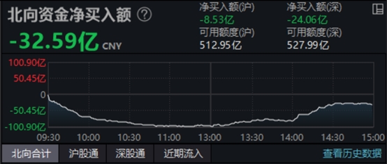 2025年2月7日 第101頁