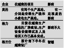 孔塞桑幫AC米蘭重拾信心,綜合計(jì)劃定義評(píng)估_雕版70.59.17