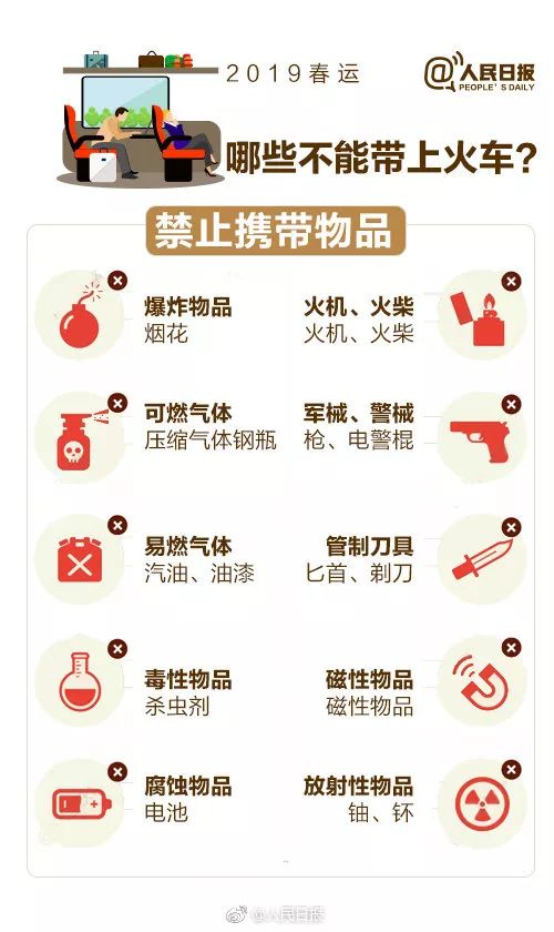 春運(yùn)現(xiàn)骨折票：乘火車(chē)出重慶2.5元,可靠數(shù)據(jù)評(píng)估_AP98.34.73