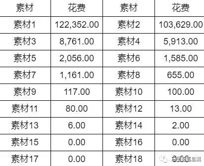 2025年2月8日 第121頁(yè)