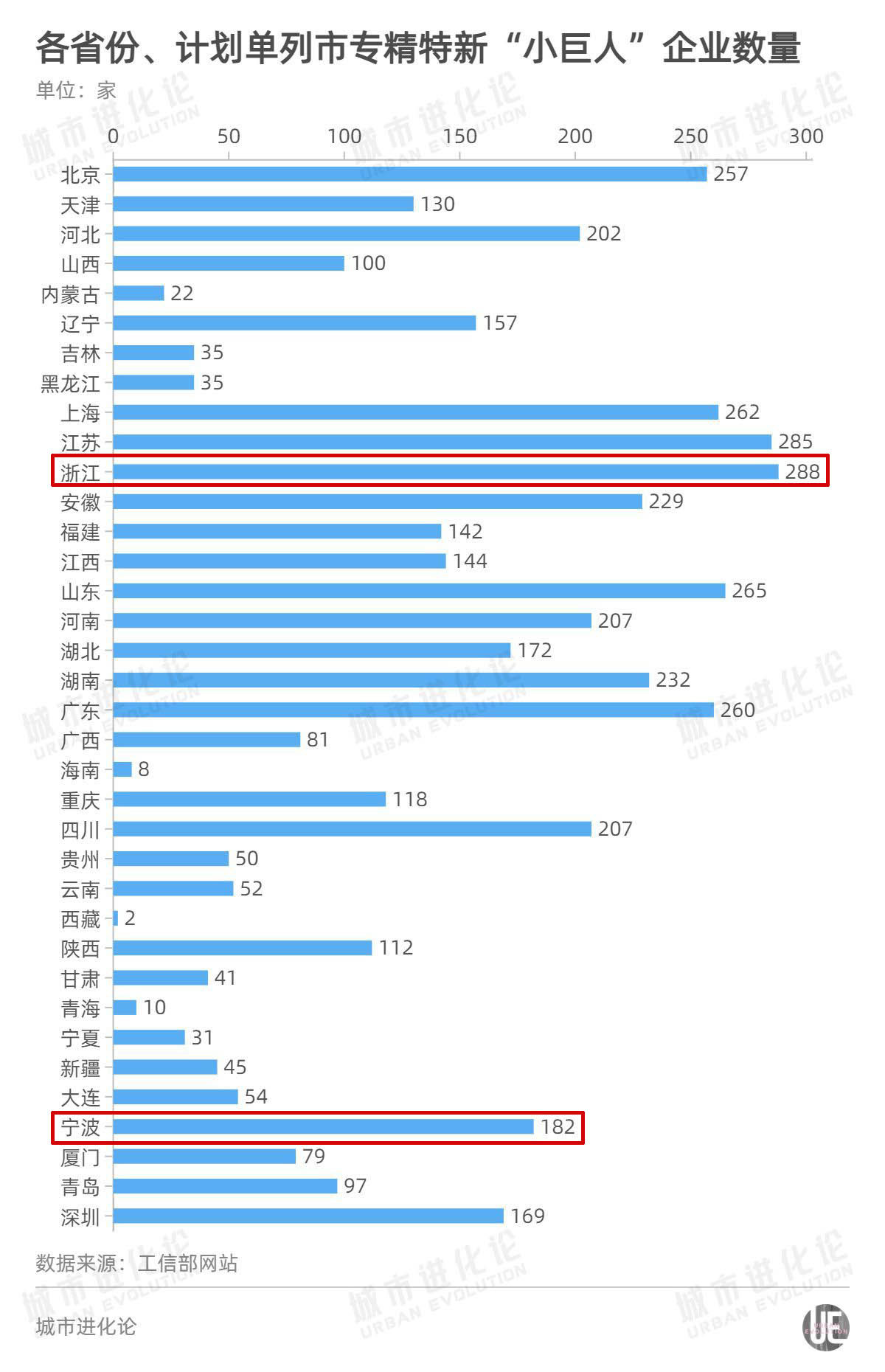 老澳門開獎結果