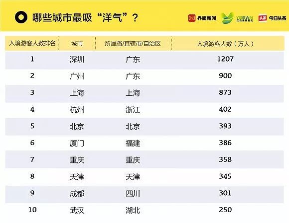 澳門六開獎結(jié)果2025年開獎記錄,深度應(yīng)用數(shù)據(jù)解析_撤版36.99.34