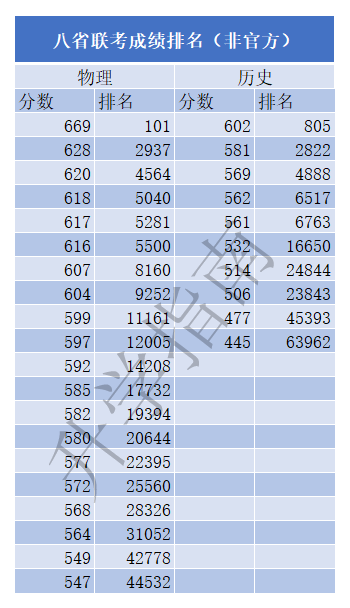 2025新澳免費(fèi)資料公式,最新解答方案_饾版69.54.46