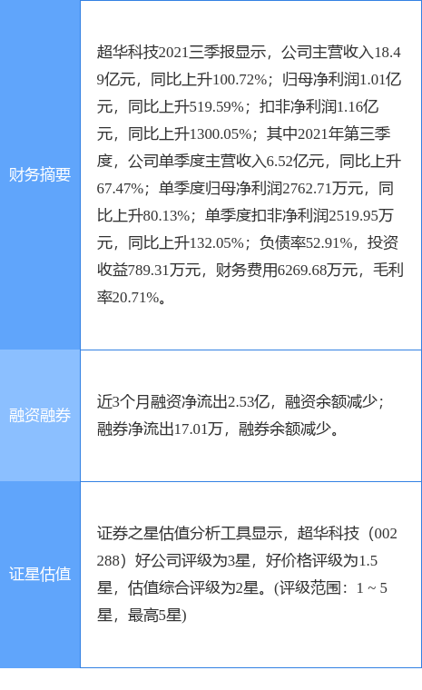 創(chuàng)新性執(zhí)行計(jì)劃