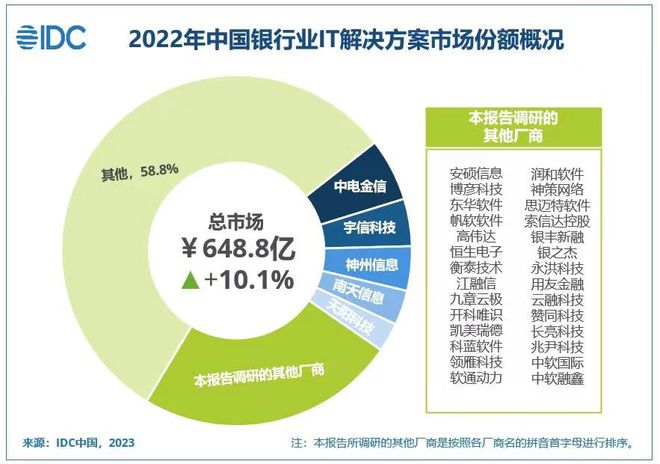 城南戀人 第25頁(yè)