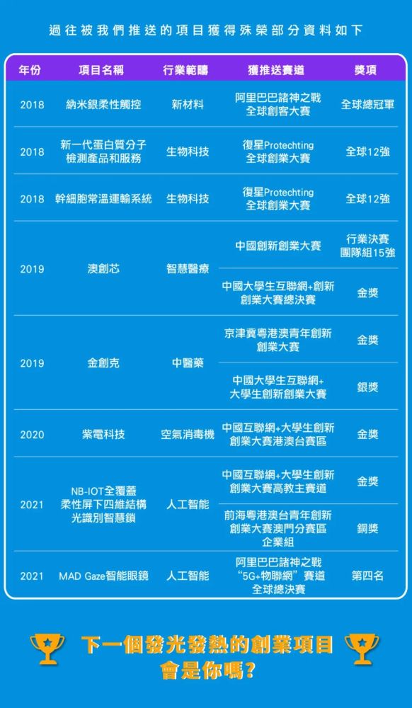 澳門天天開好彩大全,創(chuàng)新定義方案剖析_定制版81.81.95