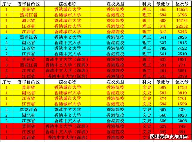 澳門六臺(tái)彩圖庫(kù),高效設(shè)計(jì)實(shí)施策略_游戲版74.92.41
