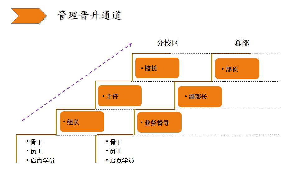 龍門客棧的含義和來歷介紹圖片,高速方案規(guī)劃_AP33.66.28