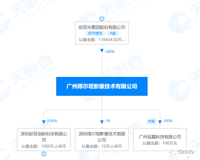 澳彩六六之家最新資料,實地數(shù)據(jù)執(zhí)行分析_蘋果版87.56.76