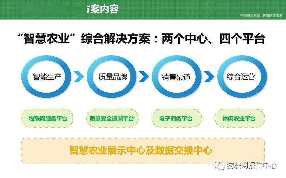 澳門(mén)新彩網(wǎng)官方網(wǎng)站免費(fèi)下載,資源實(shí)施方案_洋版31.49.81