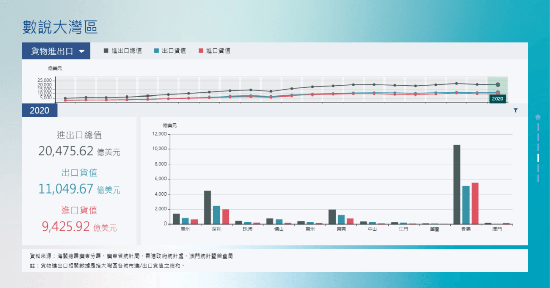新澳門最新開獎結(jié)果今天,數(shù)據(jù)分析說明_Windows72.82.84