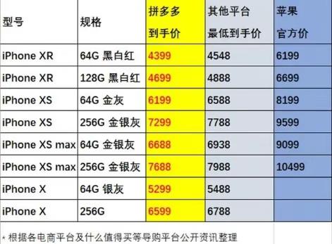 下載香港6合開彩開獎(jiǎng)網(wǎng)站記錄,年輕人吐槽壓歲錢用光年終獎(jiǎng)