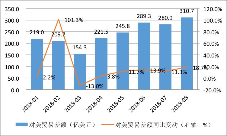 841995澳門資料論壇查詢,延時(shí)記錄洛杉磯山火蔓延全過程