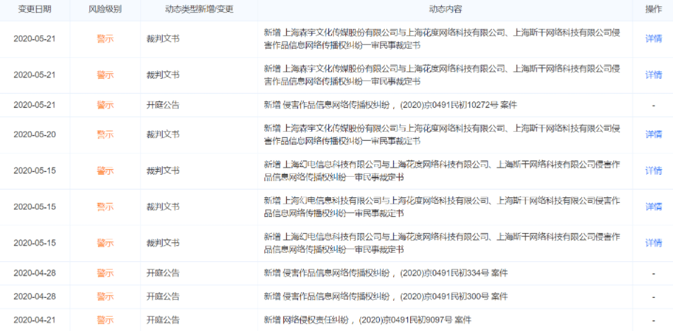 澳門一碼一碼100準(zhǔn)確一一,潘宏曾被判有期徒刑一年緩刑一年