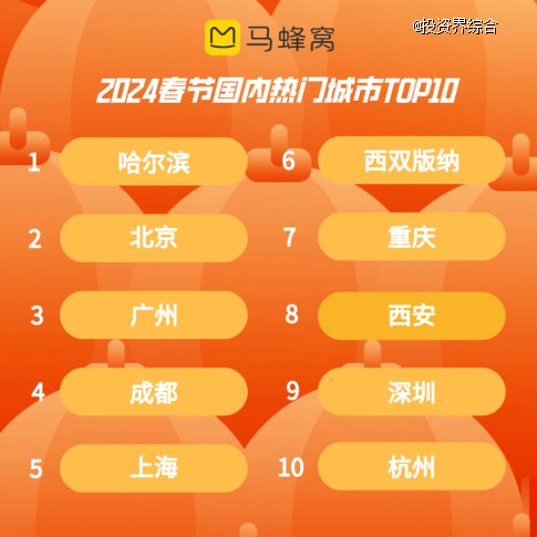 2025年澳門(mén)管家婆資料正版,科協(xié)：不再接受15歲以下少年兒童參賽