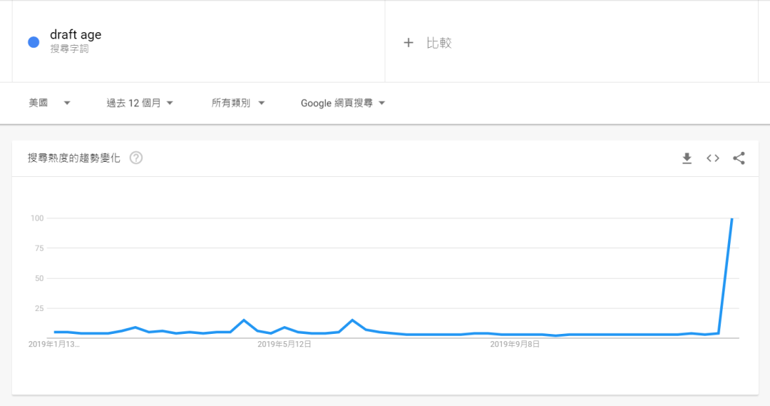 今晚澳門開獎(jiǎng)結(jié)果開獎(jiǎng),美副總統(tǒng)：40年了美國一場仗都沒贏