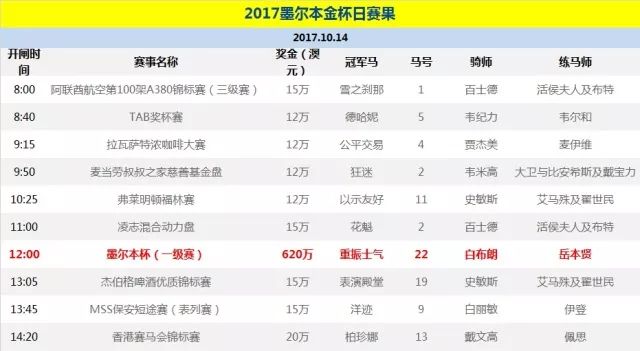 贏彩吧859cc贏彩吧圖文資訊,前國情院次長證實(shí)尹錫悅下令抓人