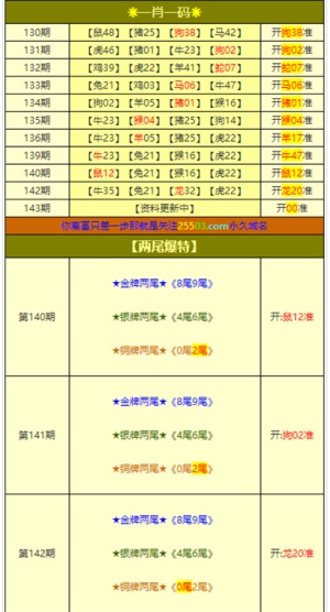 澳門精準(zhǔn)三肖三碼三期內(nèi)必開亮點(diǎn),NSA控制中國(guó)上萬網(wǎng)絡(luò)設(shè)備竊取數(shù)據(jù)