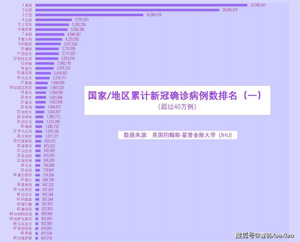 新澳2025管家婆資料49089,美國一大學被曝切分出售退伍老兵遺體