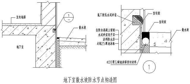 一碼一肖100,天價(jià)防水補(bǔ)一個(gè)洞2萬