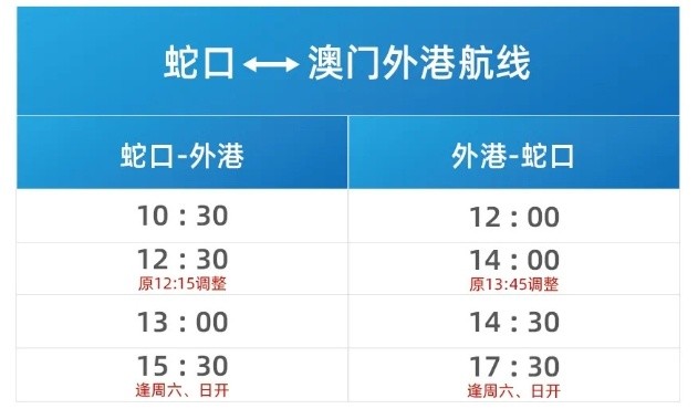 2025新澳門正版資料免貴大全,加州自動駕駛測試?yán)锍腆E降50%