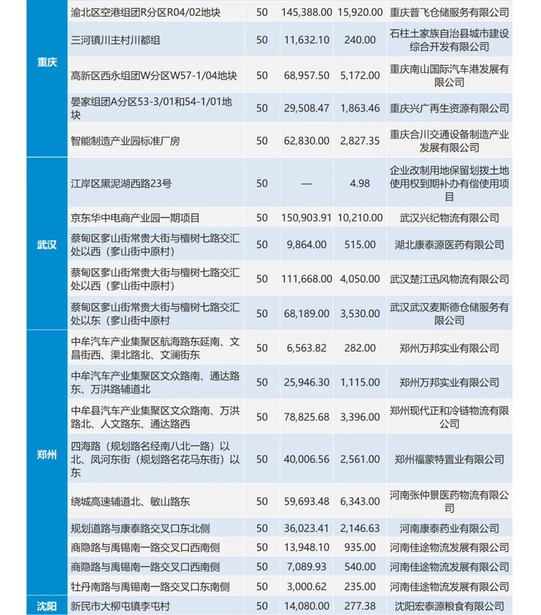 381818白小姐開獎結(jié)果一肖中18,巴菲特，又加倉了！