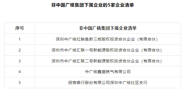 2025年港彩開獎結果查詢表,DeepSeek發(fā)布聲明回應被仿冒
