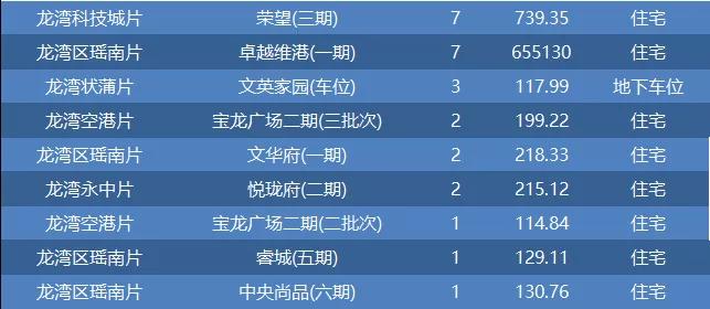 2025年澳門天天開彩開獎(jiǎng)結(jié)果查詢表,男子開車回家過年 家人放鞭炮迎接