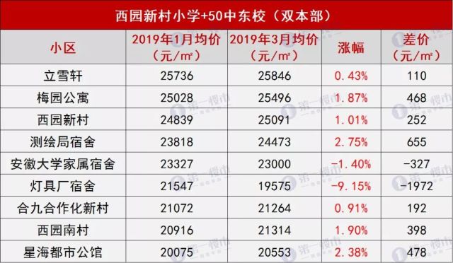 新奧門開獎(jiǎng)記錄開獎(jiǎng)結(jié)果,金飾價(jià)格兩天漲20元每克