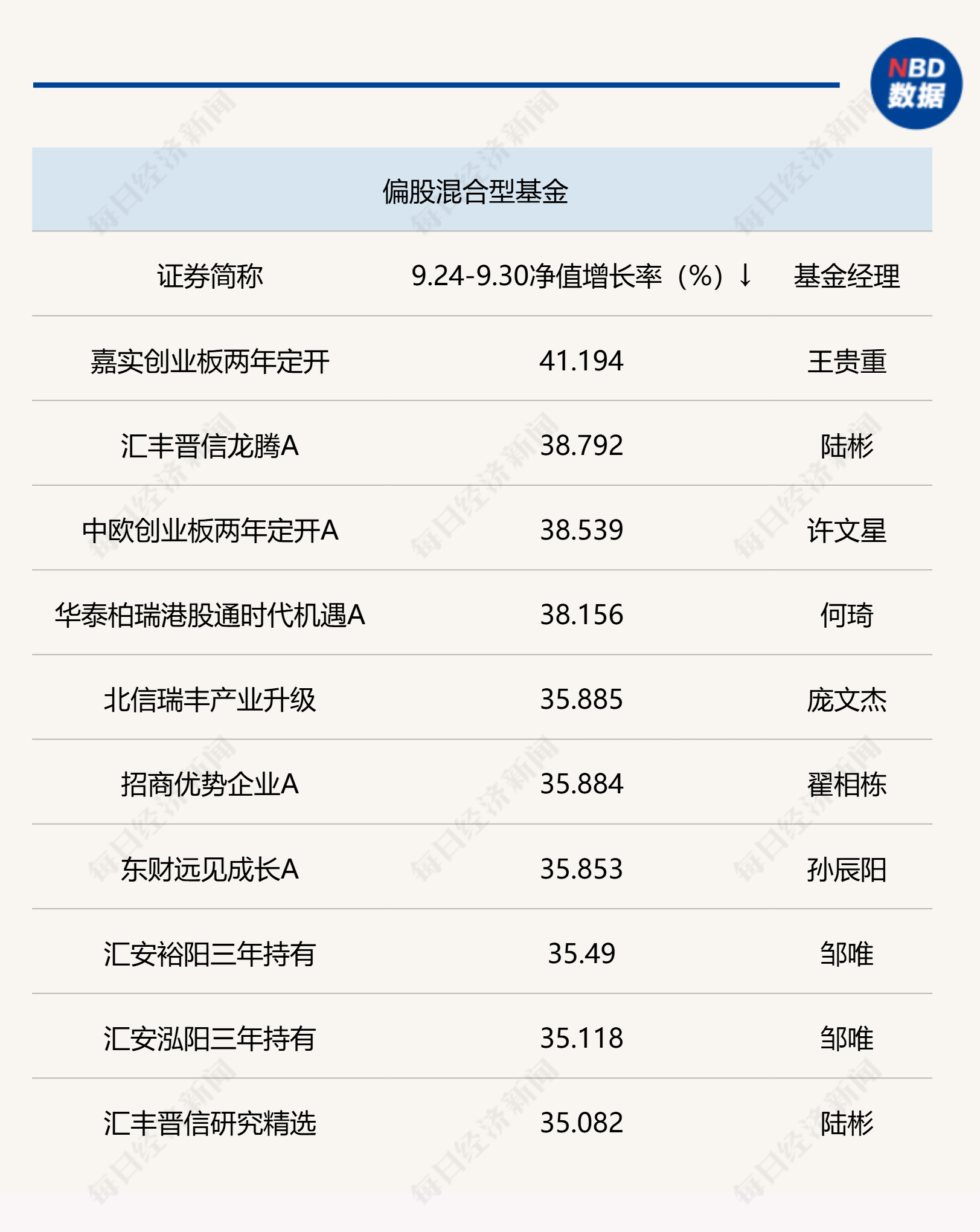 澳門123開獎結(jié)果開獎記錄1,梅大高速事故32名公職人員被問責(zé)