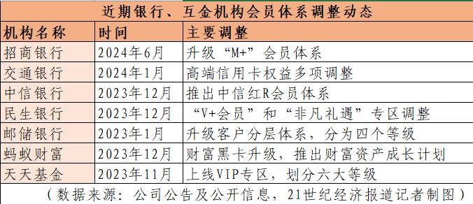 管家婆系統(tǒng)如何導出明細賬,西藏日喀則市定日縣發(fā)生3.2級地震